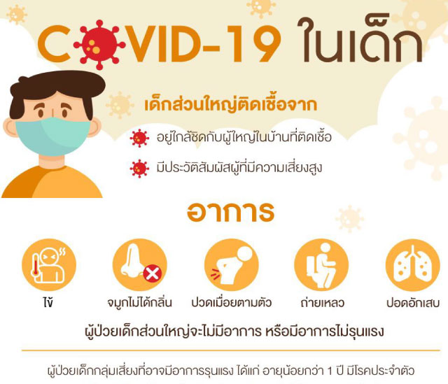 ศูนย์พัฒนาเด็กเล็กเทศบาลตำบลบันนังสตา